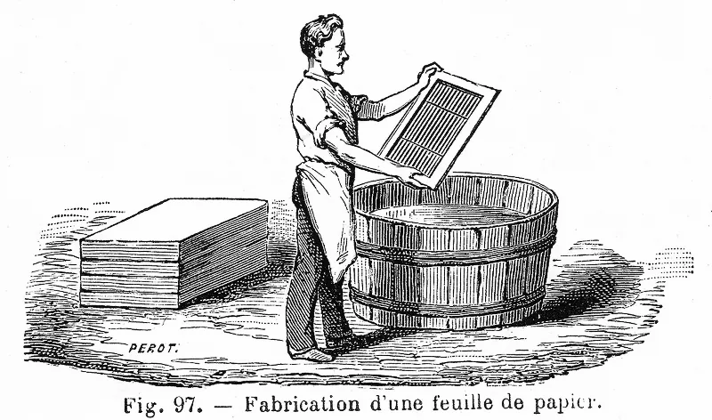 Papier schöpfen. Abb. aus: 'Lecons elementaires de chimie' von B.Bussard + H.Dubois, 1906. Quelle: Commons